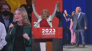 Ontario political parties eyeing 2026 election