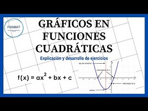 Gráficos en funciones cuadráticas – Ejercicios resueltos