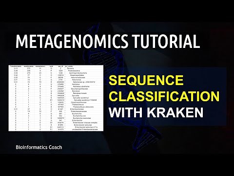 Metagenomic Sequence Classification using KRAKEN | Episode 1 | Metagenomics tutorial