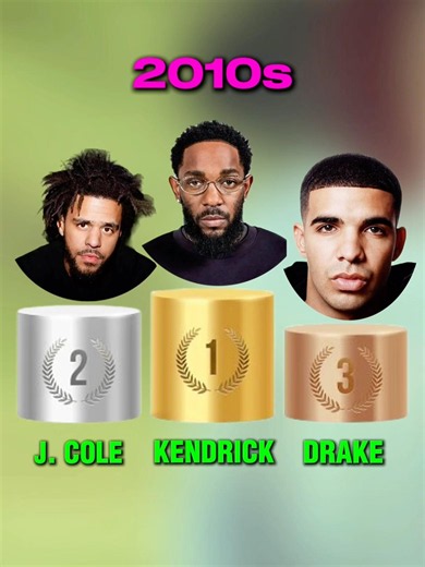 💿🎤 top 3 rappers of the 2010s
