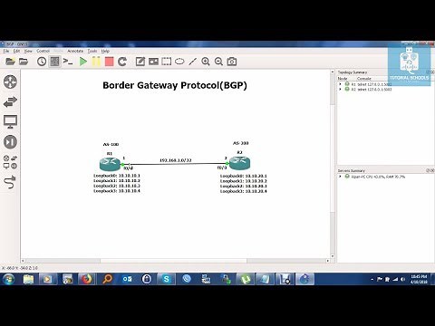 [BGP] How to Configure Border Gateway Protocol (BGP) and Advertise Network