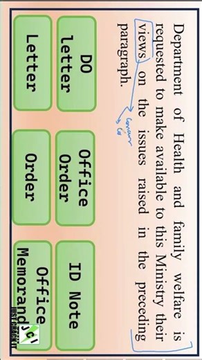 Part 5 || Identify the Draft || Noting, Drafting and Precis Writing