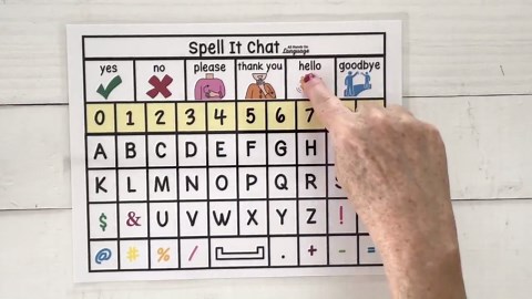 Spell It Chat Communication Boards: AAC, Aphasia, Apraxia (PDF Printable) - Etsy
