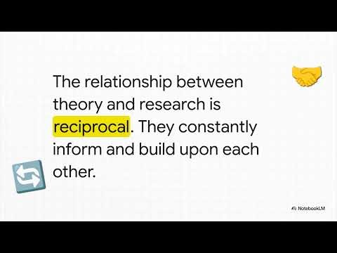 RSC2601 LU2 Part 2 | More Than Just a Hunch: The framework | Ep 06