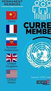 China & Russia VETO Before Iran Ceasefire 😳 UNSC SHOCK