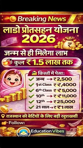 Lado Protsahan Yojana 2026 | ₹1.5 Lakh Scheme Full Details Hindi #govtschemes #scheme