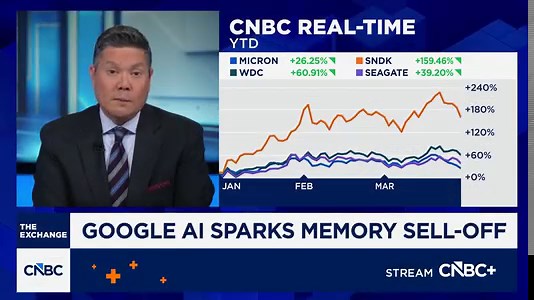 Memory stock fundamentals will remain strong if AI capex continues, says Morgan Stanley's Joe Moore