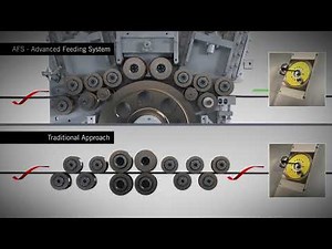 Mini Syntax - AFS - Anti-twisting and straightening system ENG