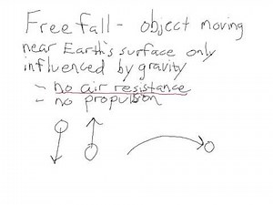 Intro Physics lesson - Freefall