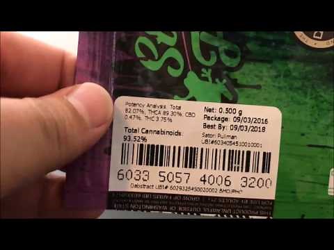 Thca Vs Thc and What Each One Means