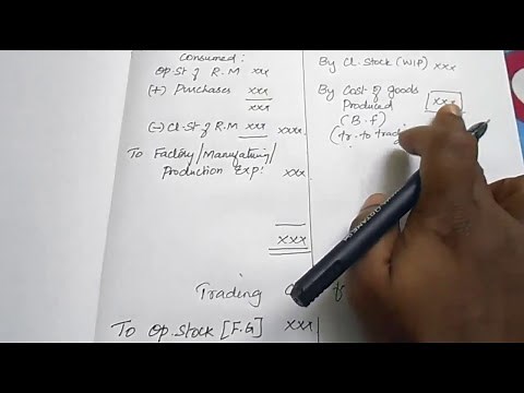 Trading and Manufacturing Account (Simple explanation with solved problem) :-by kauserwise