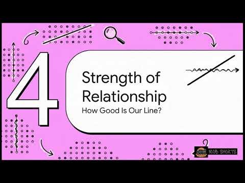 Statistics Summary | Grade 12 Maths CAPS