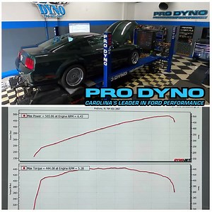 Nothing beats a tune on the dyno, especially on the weekend! 🎶🚗 #DynoDay #weekendvibes #Prodyno #NoMailOrderTunesCarolinasLeaderInFordPerformance #Dynojet #SCT #SVT #DynoTuning #HPTuners #Coretuning #Mustang #CustomTune #Ford #MustangGT #MustangWeek #diagnostic #mustangfanatic #Shelby #S550 #S197 #S650 #NewEdge #SN95 #foxbody #lightningtrucks | Pro Dyno