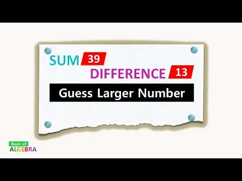WHAT IS THE LARGEST NUMBER? | Basic of Algebra | Episode #1