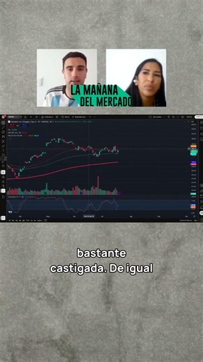 🔍 Google: Is it worth waiting before the earnings report?