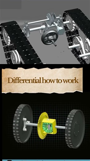 Why do Wheels Spin at Different Speeds? (Differential Explained)