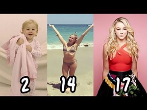 Chloe Lukasiak Transformation From 1-17 Years Old ★ From Baby To Teenager