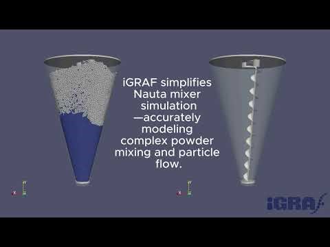 Nauta Mixer Simulation | Complex Blade Motion & Particle Mixing | iGRAF