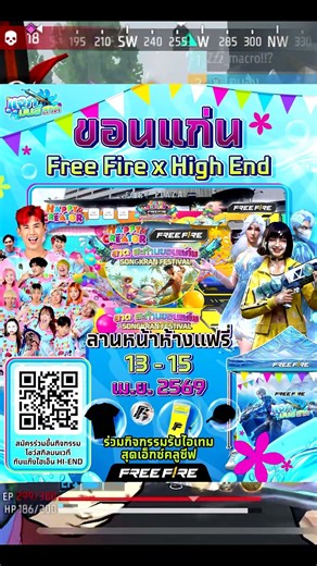 Songkran: Fun and Splashing Across Thailand