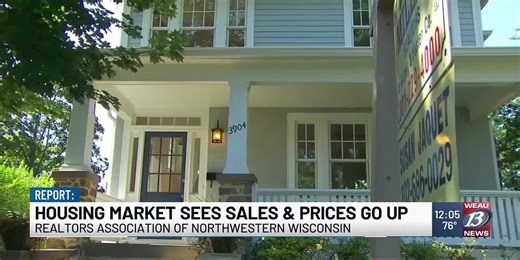 March 2026 Wisconsin Real Estate Report shows continued strength