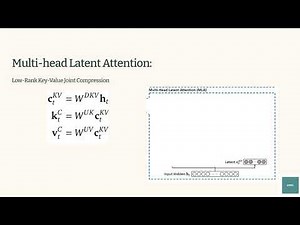 DeepSeek-V2: Multi-head Latent Attention