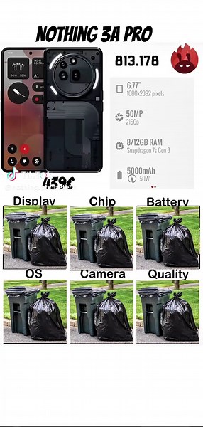 Exploring the Nothing Phone 3A Pro Features