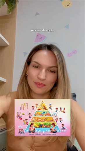 Marcela Dal Bosco | Nutricionista Infantil on Instagram: "Mais uma vitória para a nutrição infantil! ✨ A pirâmide alimentar infantil mudou, acompanhe no vídeo as mudanças e já aplique na sua casa! . . #nutriinfantil #novapiramidealimentar #piramidealimentar"