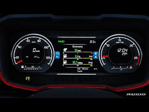ETS2 Mods v1.43 | Next Gen Scania Custom Dashboard Computer v.2.1 | ETS2 Mods