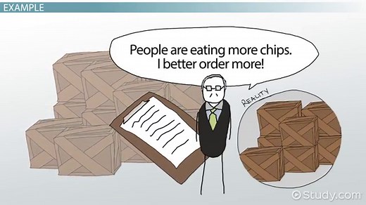 Bullwhip Effect | Definition, Causes & Example