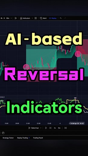 Effective Trading Strategies for Forex and Crypto Markets