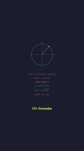 Every trig formula / from ONE idea - Teaser