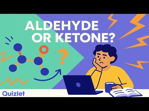 How to Name Aldehydes and Ketones (IUPAC Rules Explained Step-by-Step)