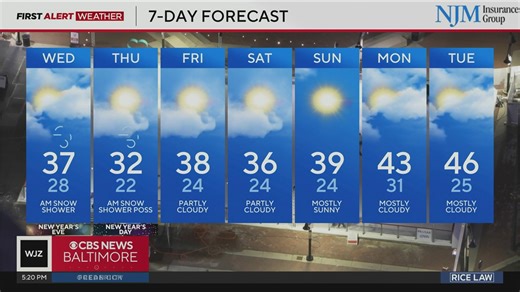 Morning snow possible in Maryland on New Year's Eve