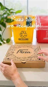 Yes, you can recycle pizza boxes in your yellow bin! 🍕♻️ Grease stains? ✅ That’s fine. Food scraps? ❌ Remove them first. Don’t forget to flatten the box to make more space in your yellow bin. Let’s get it sorted. #QueenslandEnvironment | Logan City Council