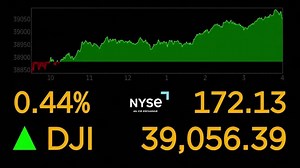 Dow ends higher for 6th straight session