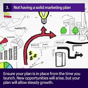 Three mistakes to avoid when running your store. | Shopify