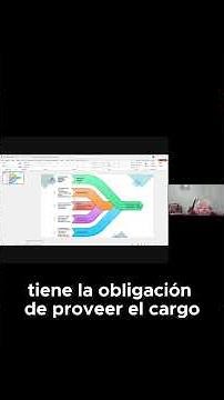Tutela y defensa activa del ejercicio contable en Colombia
