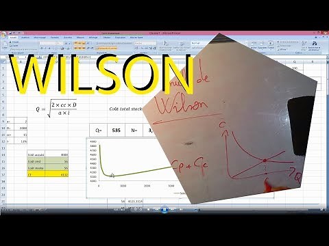 Formule de Wilson • Quantité économique de commande • Gestion de stock • avec exercice simple