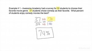 Finding a Percent of a Quantity as a Rate per 100 | Math | Study.com