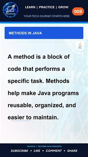 Methods in Java Explained with Examples ☕ | Core Java #008 #CODING #JAVA