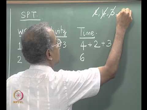 Mod-07 Lec-31 Line Balancing