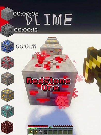 How Fast Can a Gold Pickaxe Break Every Ore? ⛏️
