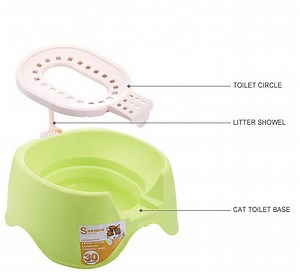 [Hot Item] Splash-Proof Leak-Proof Removable Easy-to-Clean S-Shaped Squat Toilet-Style Cat Litter Box