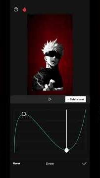easy to learn edit in 47 days with easy tricks