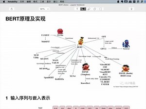BERT原理及实现