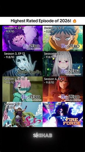 Highest Rated Anime Episodes of 2026! 🤯🔥 | #anime2026 #trending #anime #news #ranking #shorts