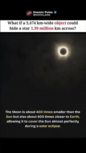 How Can the Moon Hide a Star 400 Times Bigger? 😱 #shorts #trending #viral #space #spacefacts #moon