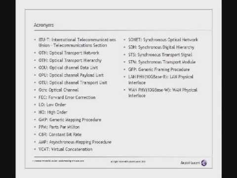 Tutorial: Understanding OTN and the Path to the Future