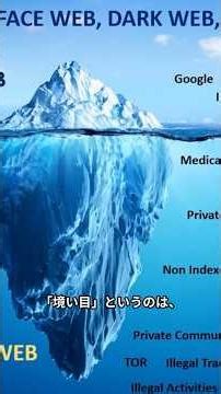【PC】ディープウェブとダークウェブの境界コンテンツとは #雑学 #トリビア #ダークウェブ #ディープウェブ