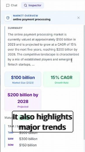 Market Report in 60 Seconds | Online Payment Processing | MarketGeist